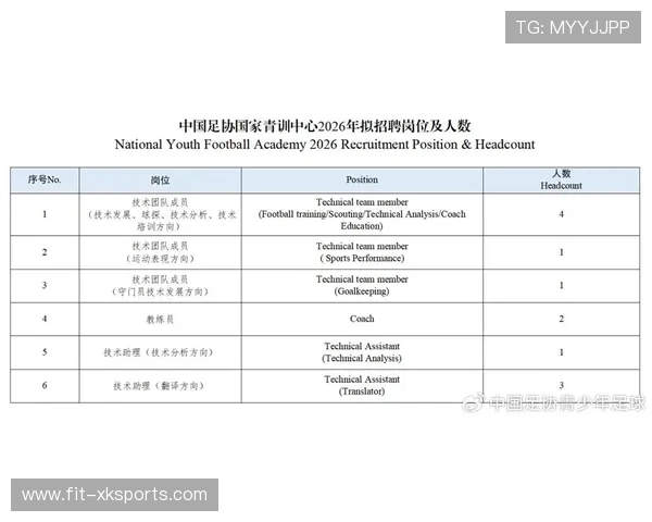 2026年足球俱乐部青训体系评估报告发布，2021足球青训